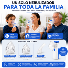 Nebulizador y Vaporizador Portátil Malla