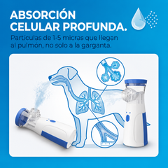 Nebulizador y Vaporizador portátil para Mascotas PERROS Y GATOS