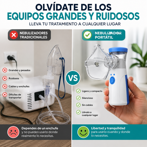Nebulizador y Vaporizador Portátil Malla